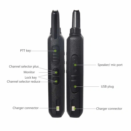 Рация WLN KD-C1 Plus 5W IP54 1000 мАч UHF Type-C Черный